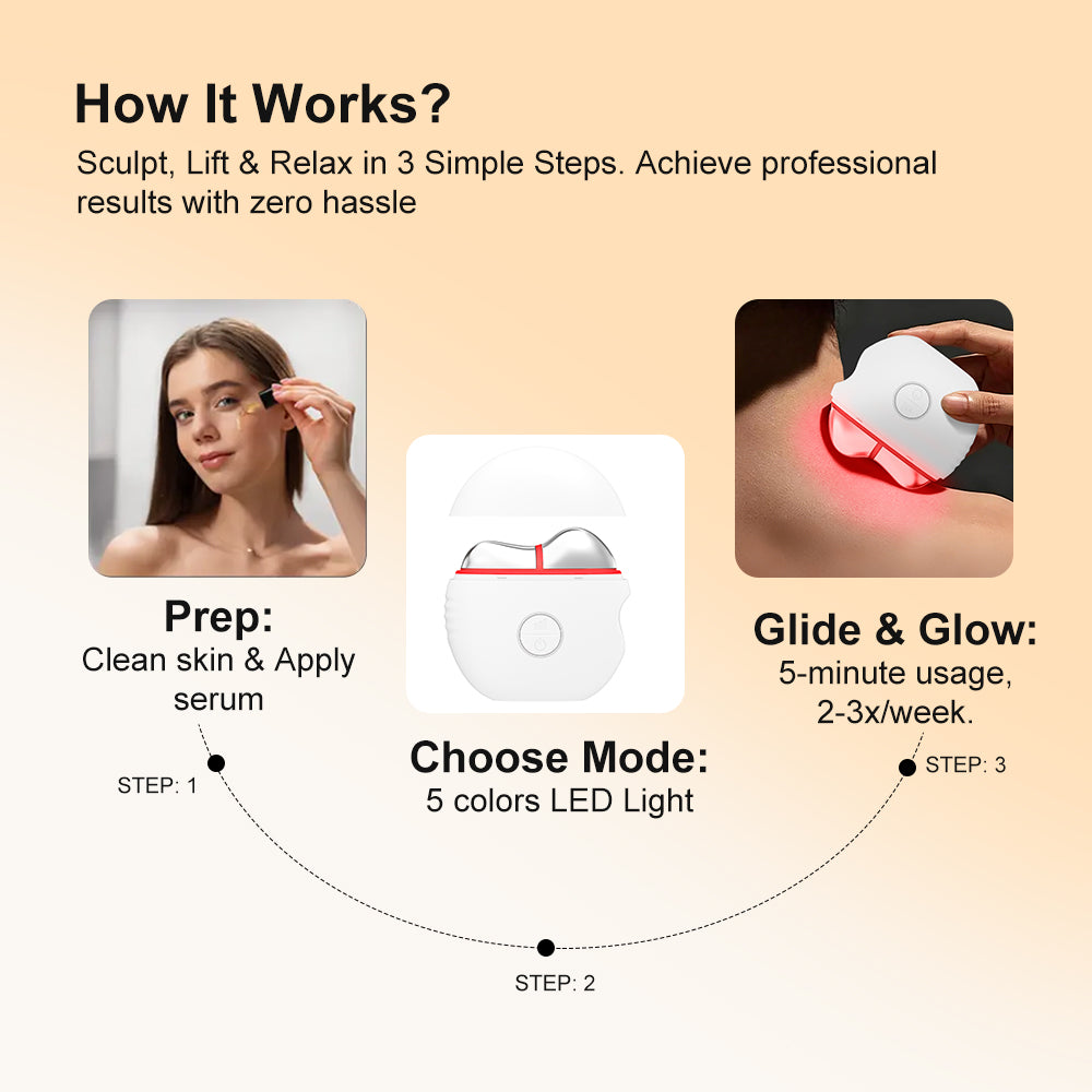 Electric Gua Sha Device