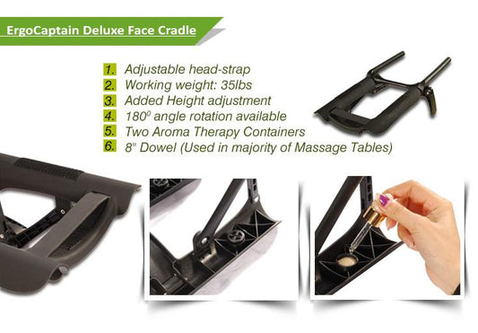 Deluxe Ergonomic Dream™ Massage Table Face Cradle (Extra Durable)