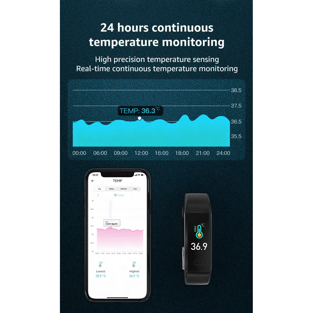 Fitness bracelet connected to mobile phone. Smartband on hand and  smartphone application showing indicators of pulse, steps and calories on  display. Vector flat isolated illustration 4758091 Vector Art at Vecteezy